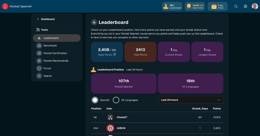 Rocket Spanish Leaderboard